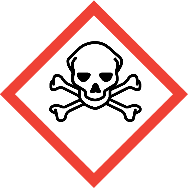 GHS06 Skull and Crossbones